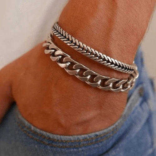 bracelet test
